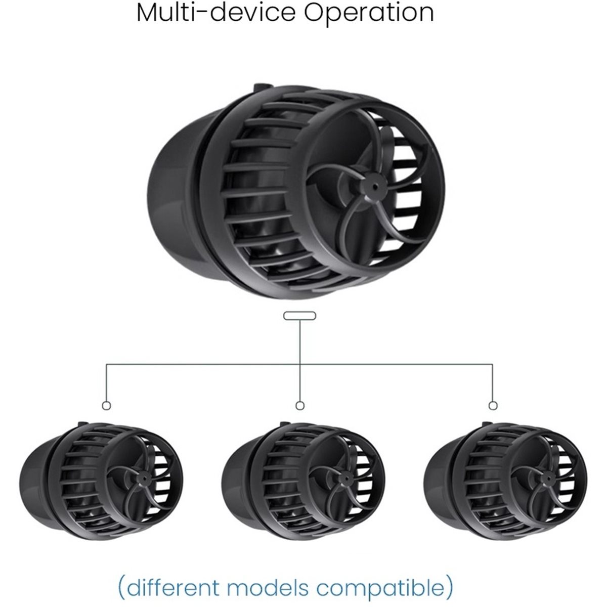 Powerhead Wave Maker - Nova Bomba Onduladora Inteligente Sem Fio