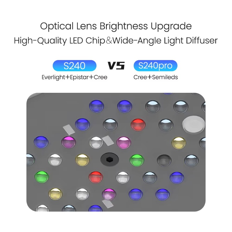 Luz LED de Espectro Completo S - Marine Aquarium App avaliação e preço